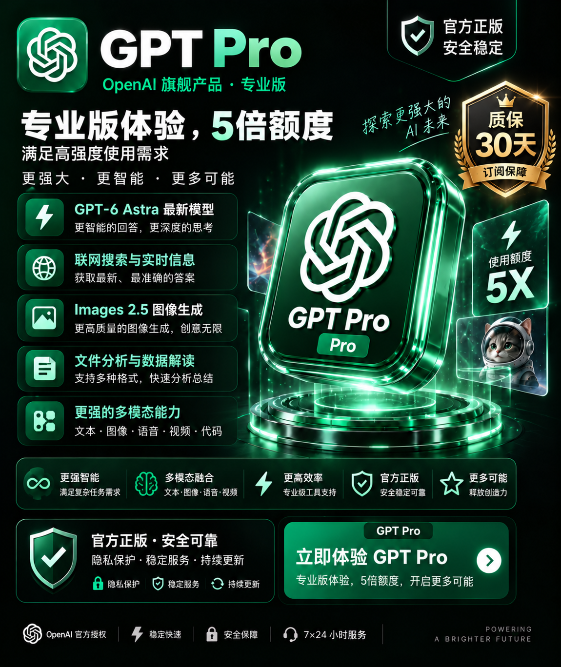 ChatGPT Pro 5X｜1个月｜iOS 官方正规充值 【秒冲】【质保30天】