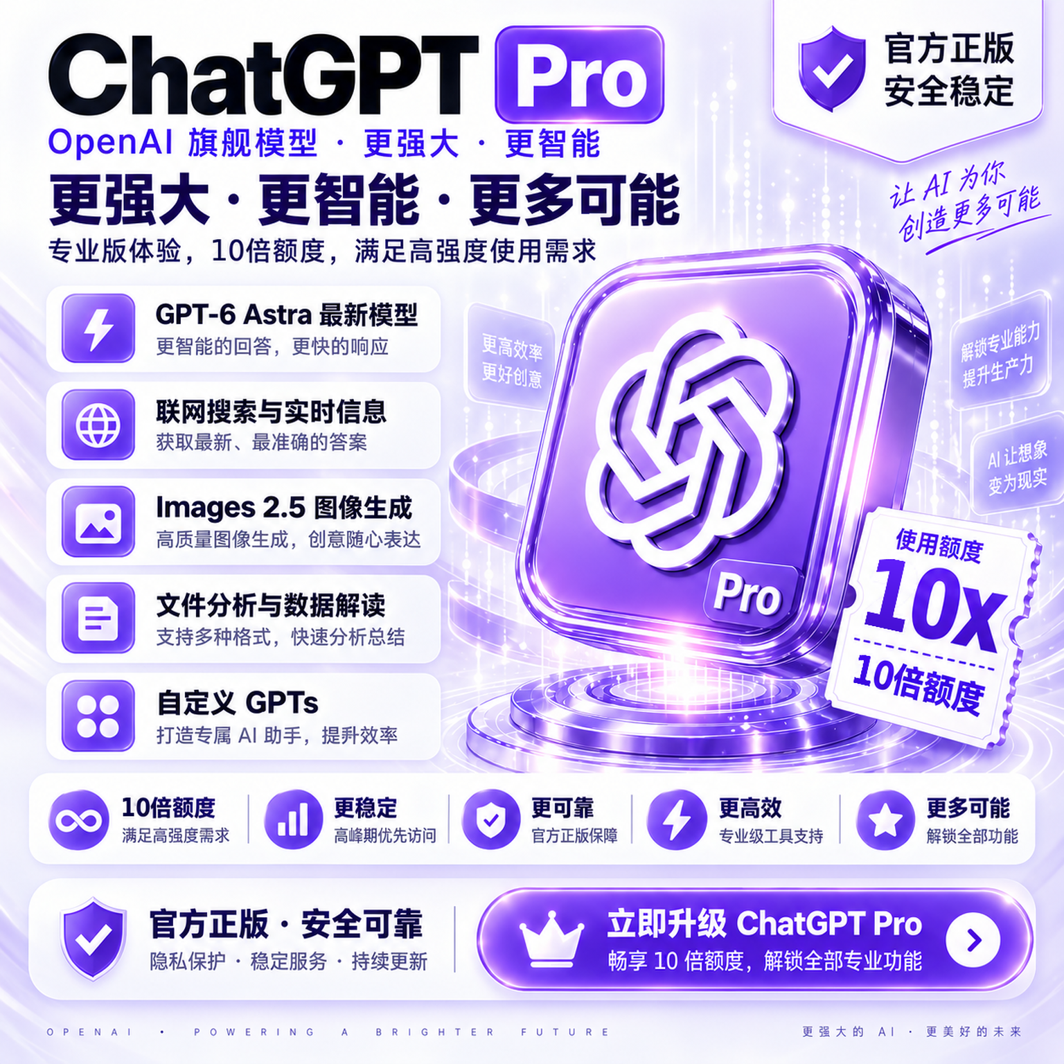 ChatGPT Pro 200刀 月卡| 成品号| 官方正规充值【质保订阅】