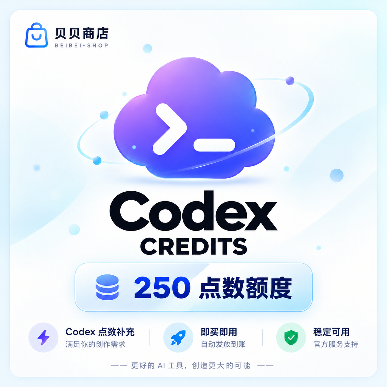 Codex 250点数额度