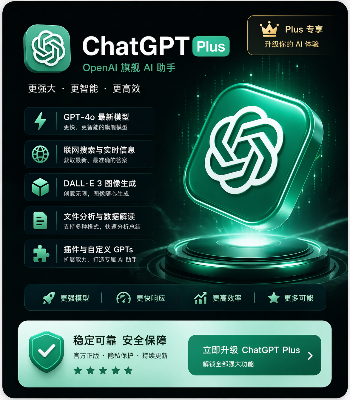 ChatGPT Plus 稳定版